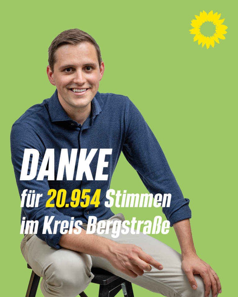 Danke für das historisch beste Ergebnis!